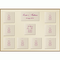 Table Plan Indywidualny